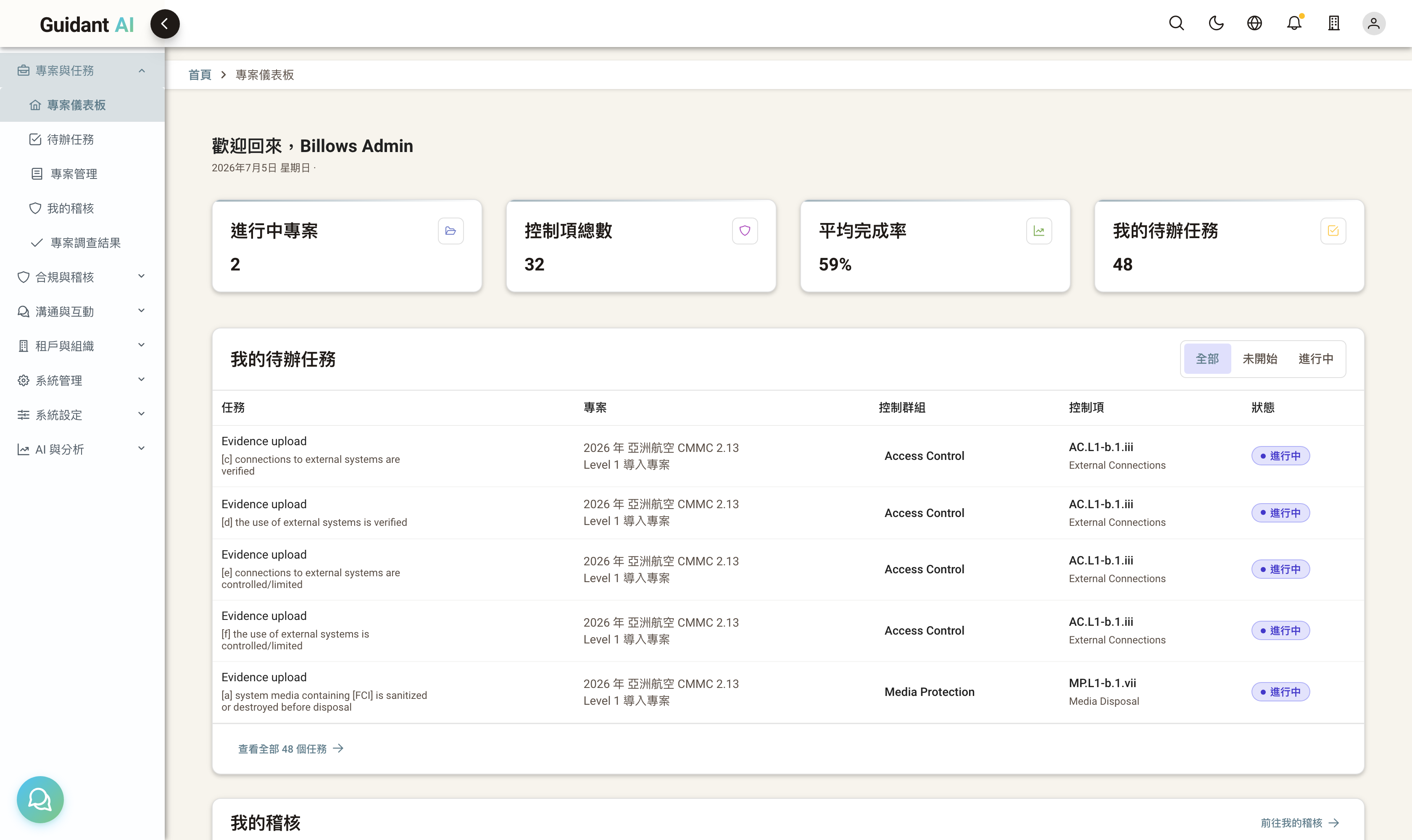 整頁：四指標卡 + 我的待辦任務表 + 我的稽核表